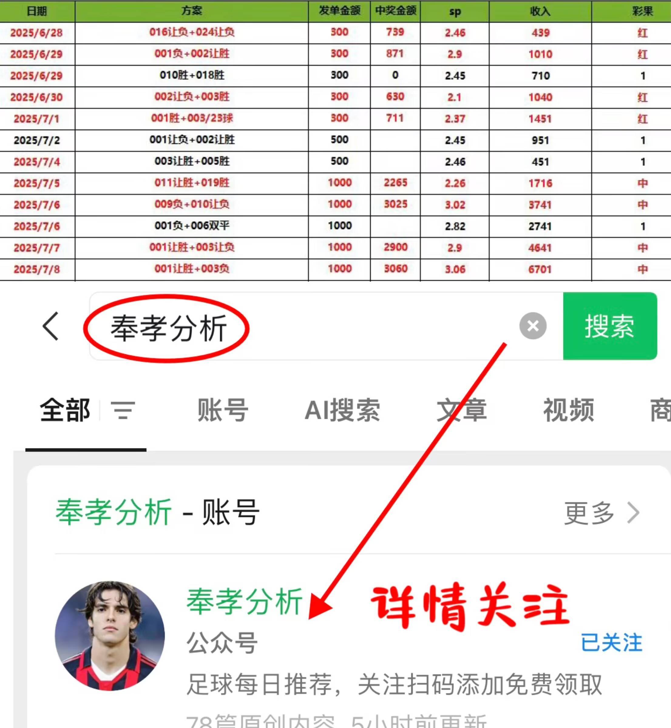 包含专家预测亚洲杯胜率超六成，结果成焦点的词条